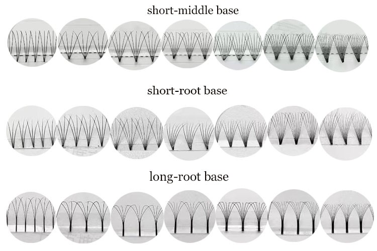 different premade volume lash